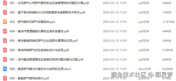 智慧燃气解决方案
