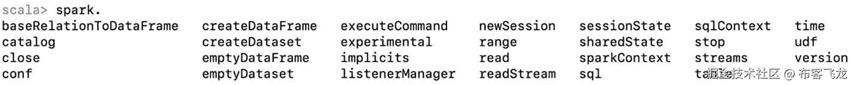 img/419951_2_En_2_Fig6_HTML.jpg