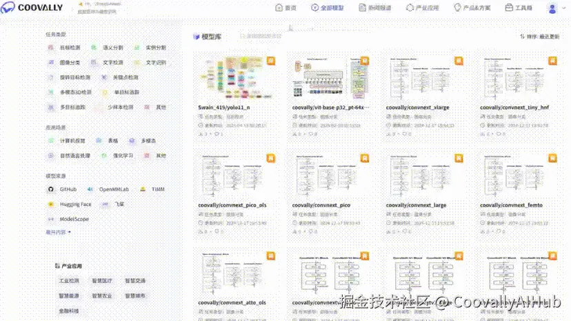 模型数据集.GIF