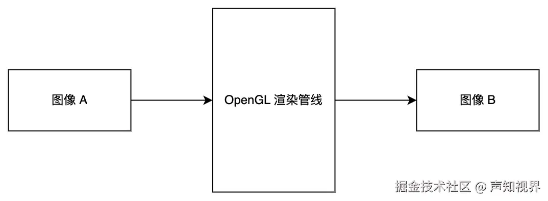 流程图.jpg