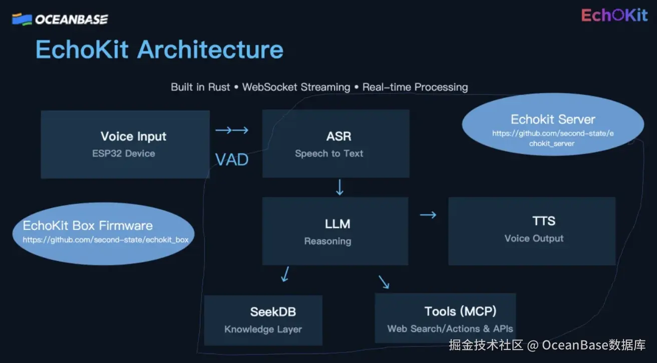 截屏2026-02-26 22.39.08.png