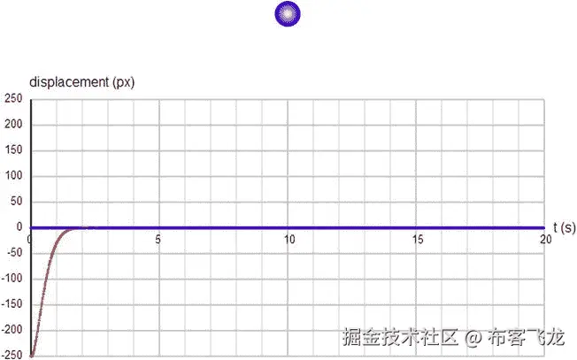 A978-1-4302-6338-8_8_Fig7_HTML.jpg