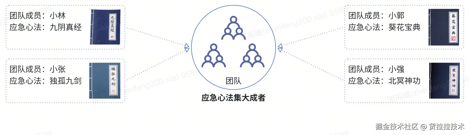 截屏2024-09-18 下午4.16.36.png