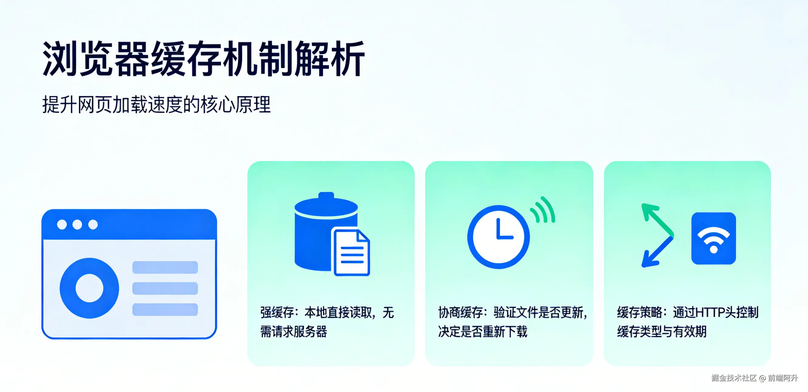 缓存机制配图.png