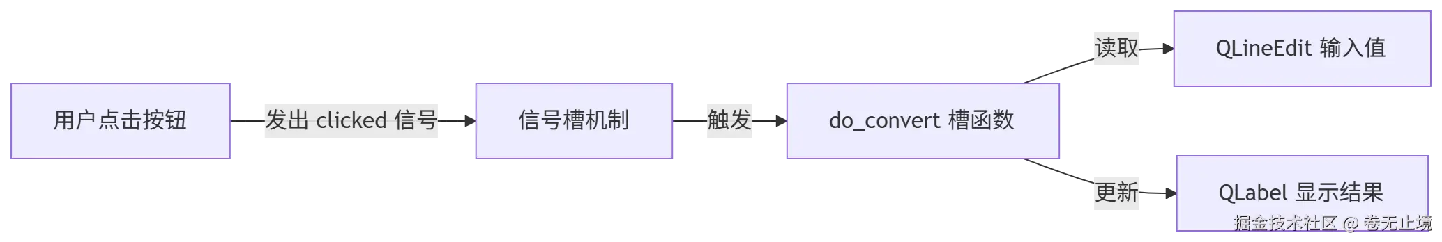 export_uu5qgk.png