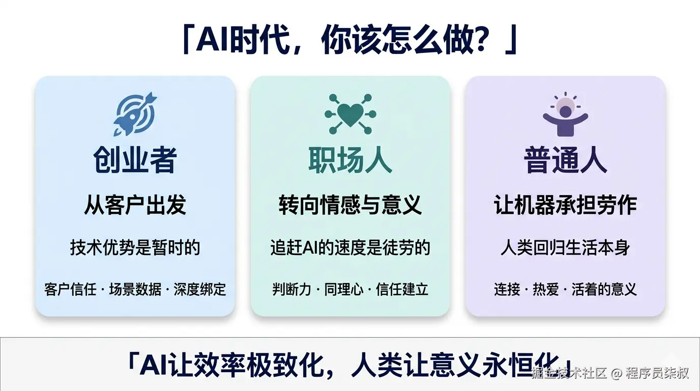 AI时代行动指南：创业者从客户出发，职场人转向情感意义，普通人让机器承担劳作
