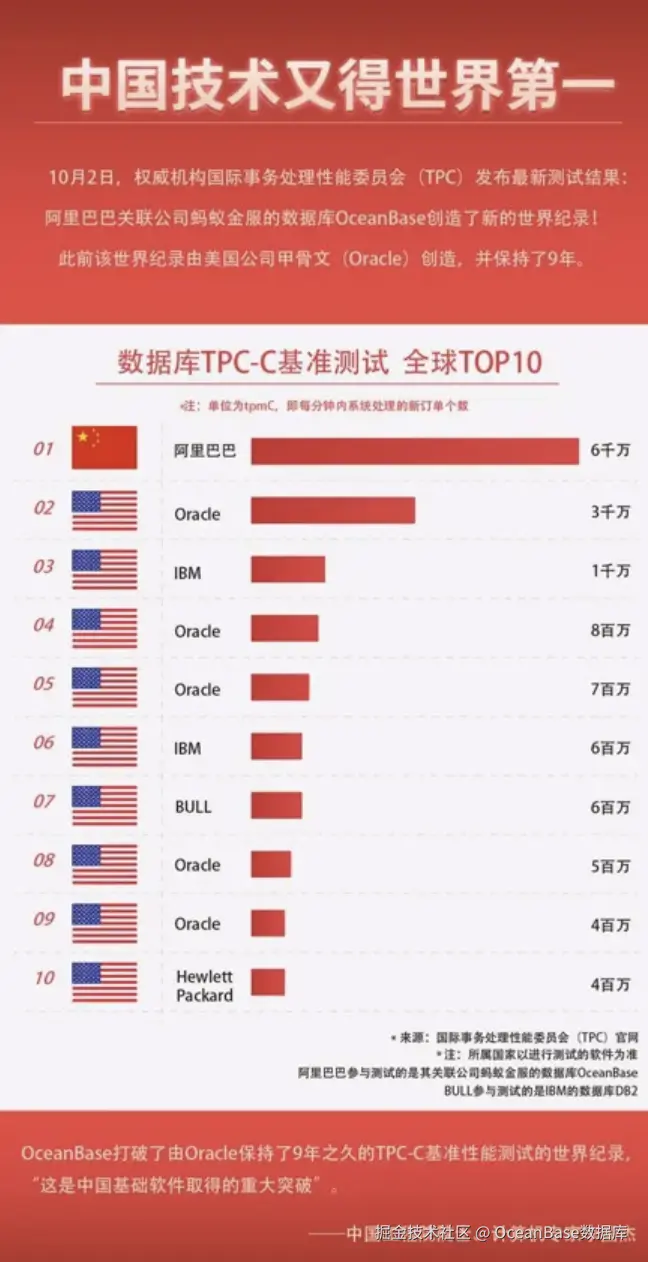 截屏2026-02-03 01.10.58.png