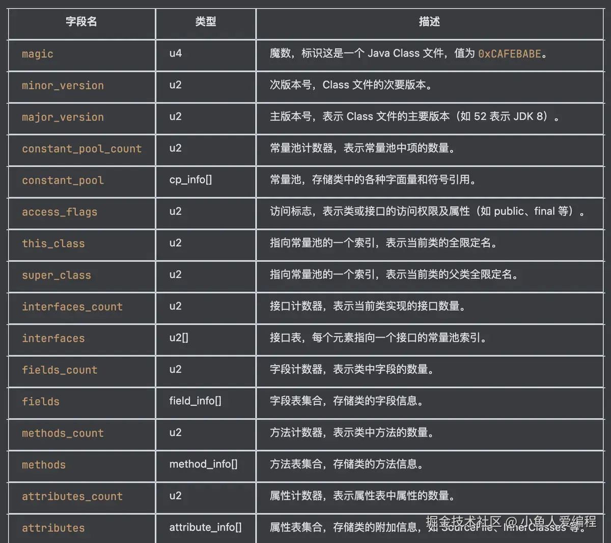 image-20250711000543719.png