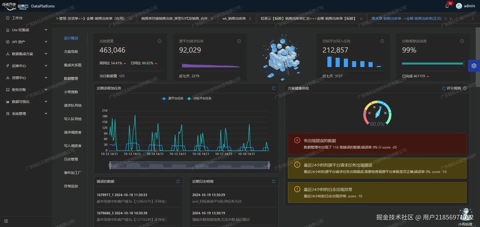数据集成平台可视化配置API接口