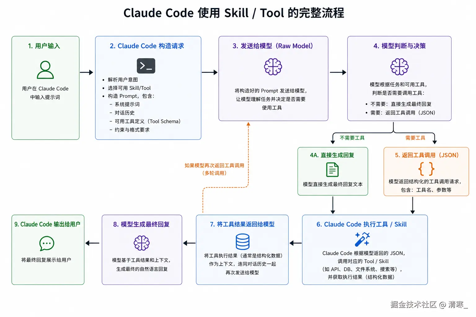 ChatGPT Image 2026年4月29日 18_25_40.png