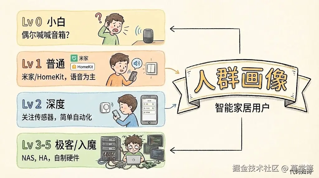 image-20260118201810757.png