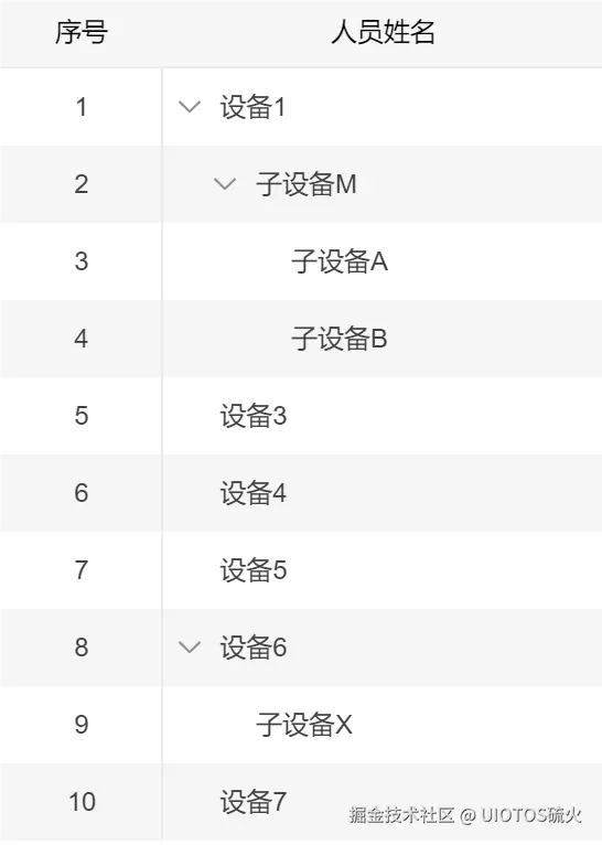 QQ_1720958862425.png