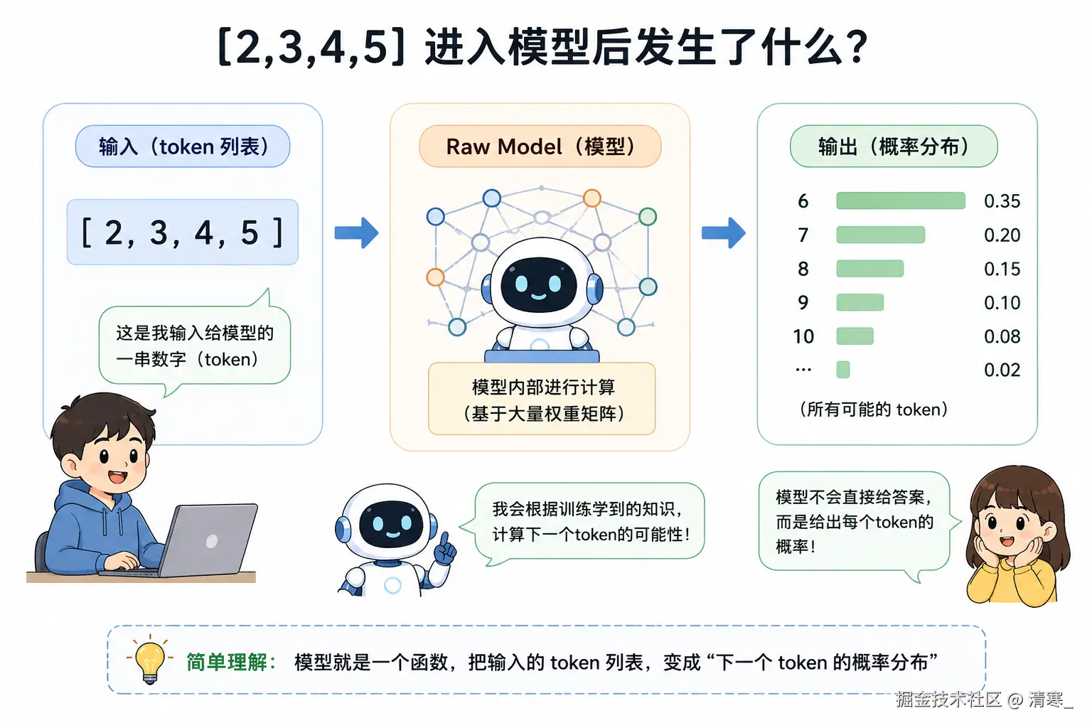 ChatGPT Image 2026年4月29日 15_38_45.png