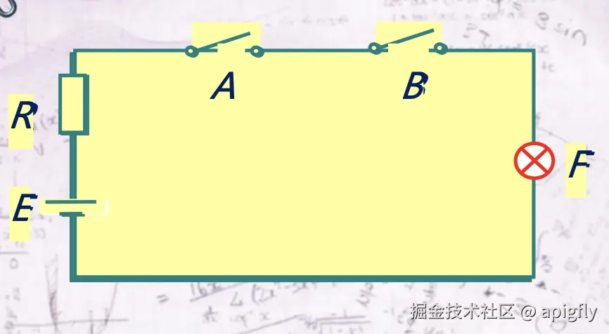 逻辑-与.png
