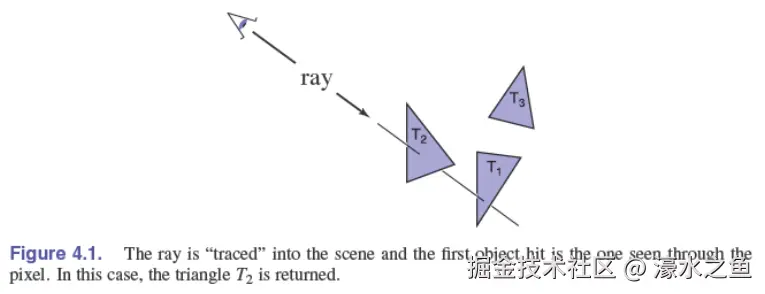 ray-intersection.png
