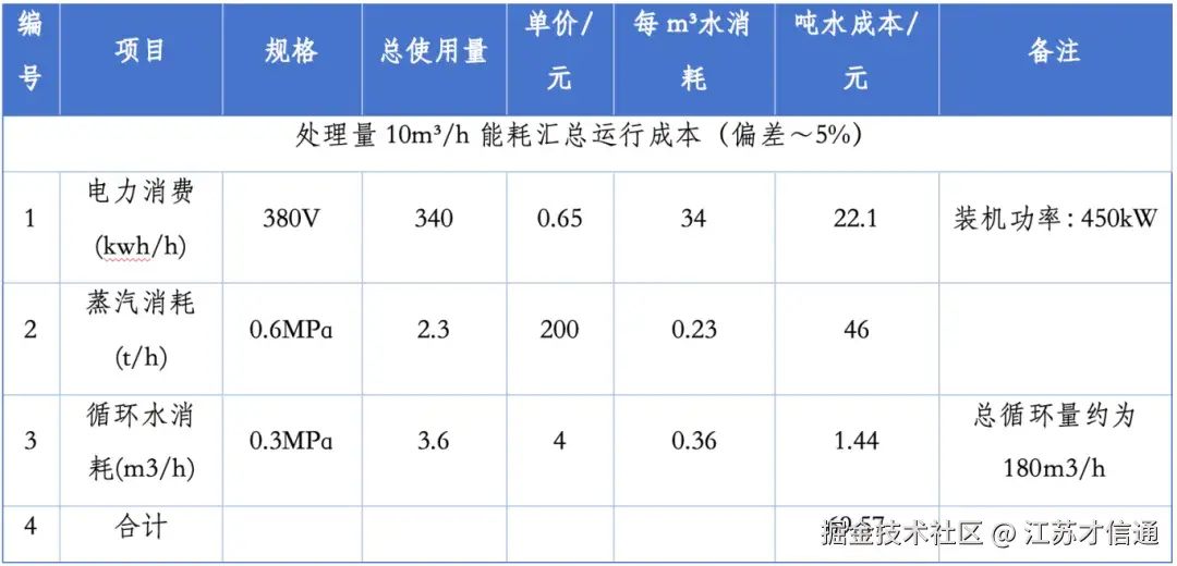 截屏2025-03-20 22.48.11.png