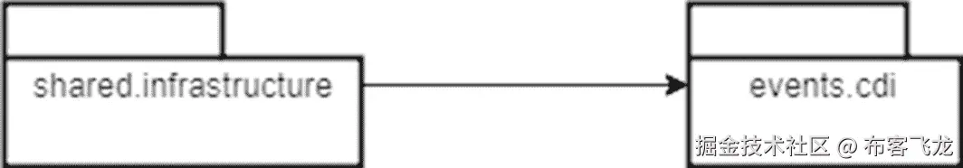 img/473795_1_En_3_Fig8_HTML.png