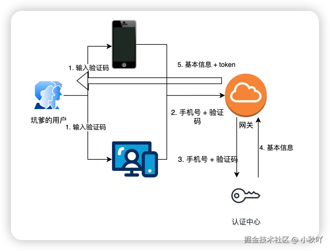 image-20241023232213627