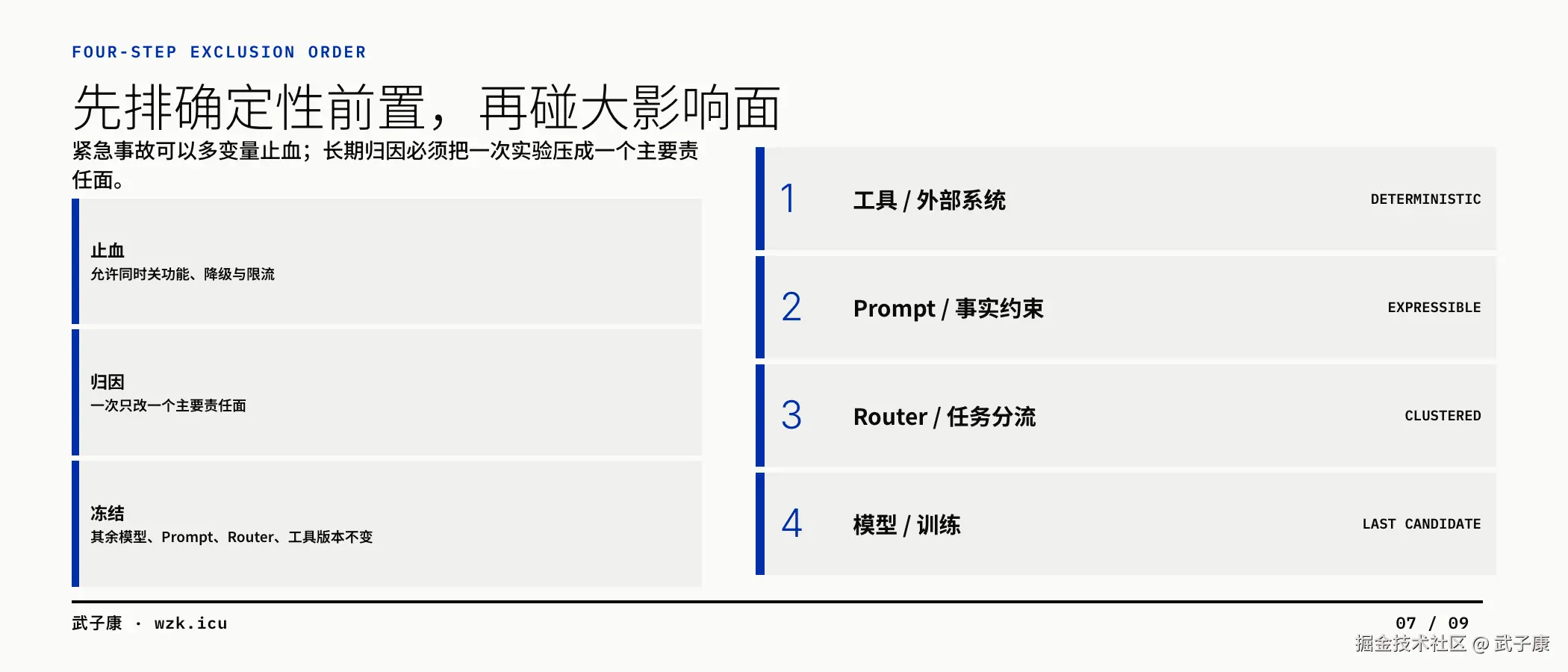 图07