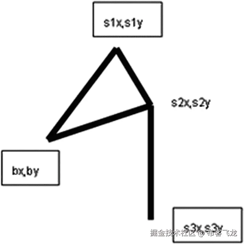 img/214814_2_En_4_Fig10_HTML.jpg