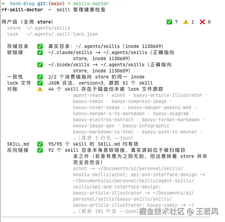 用户级别诊断报告