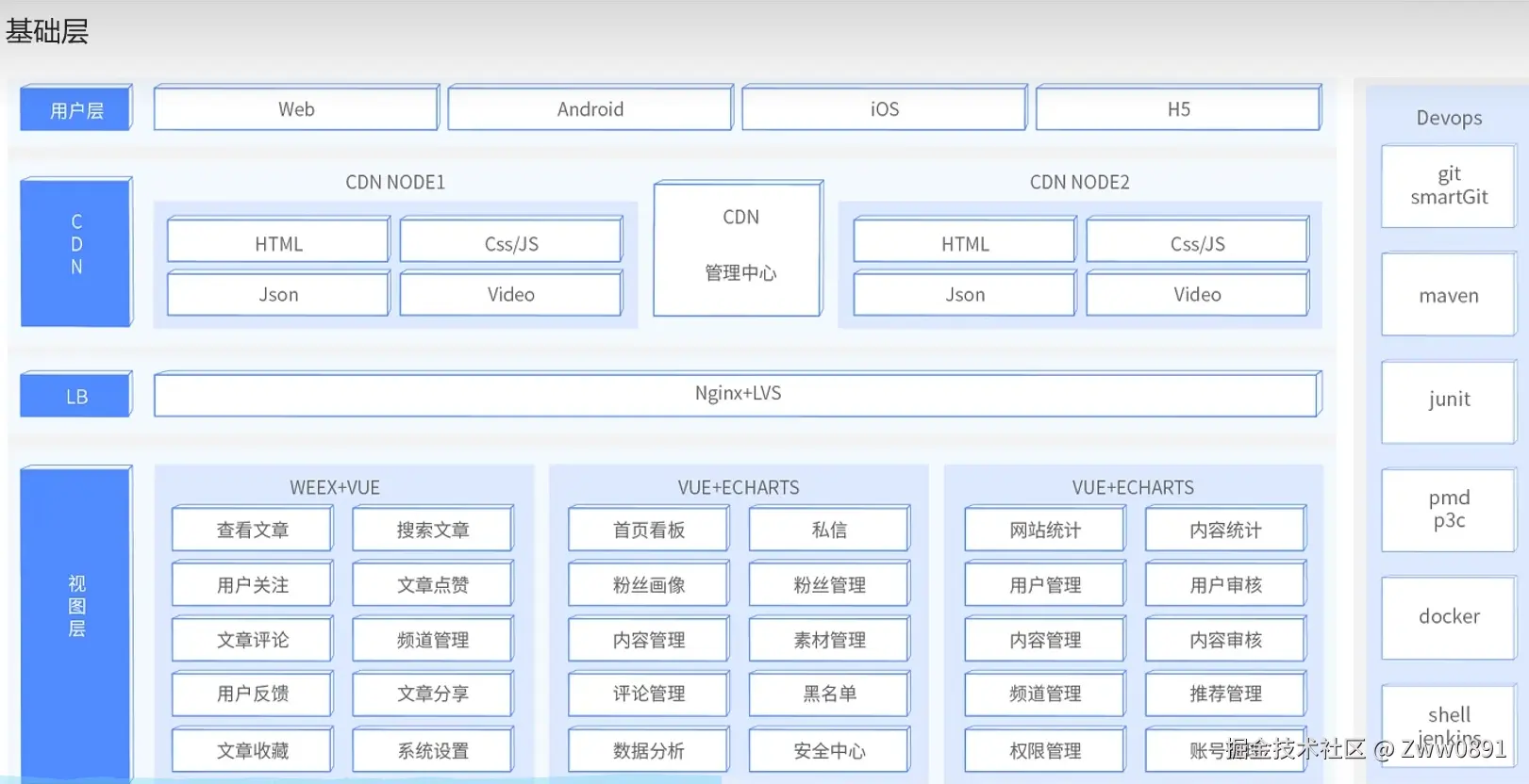 image-20240902074157948