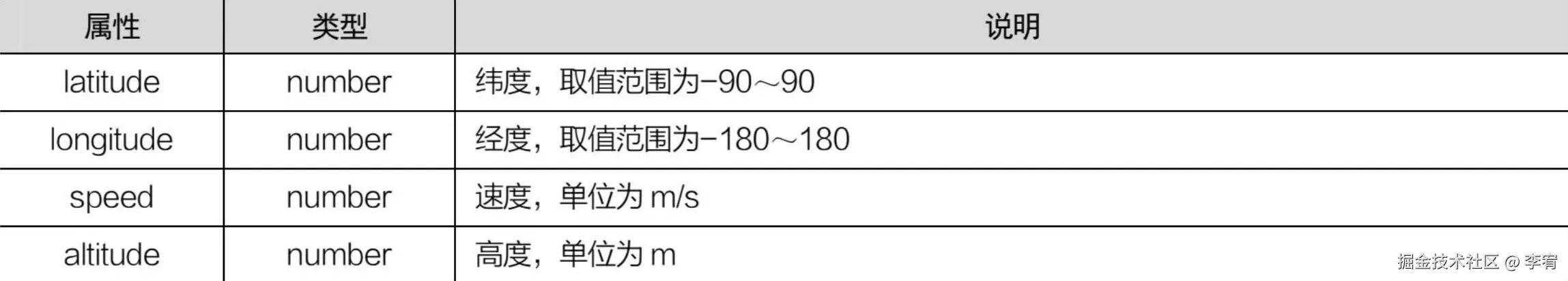 image-20240912205359577