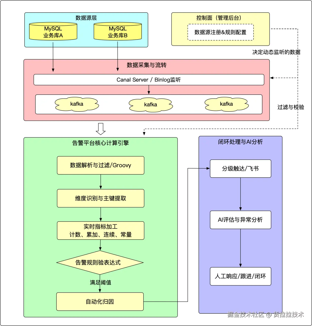 bbdb-24.jpg
