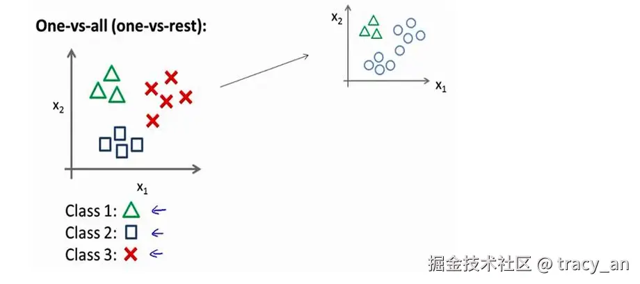 Pasted image 20260228113135.png