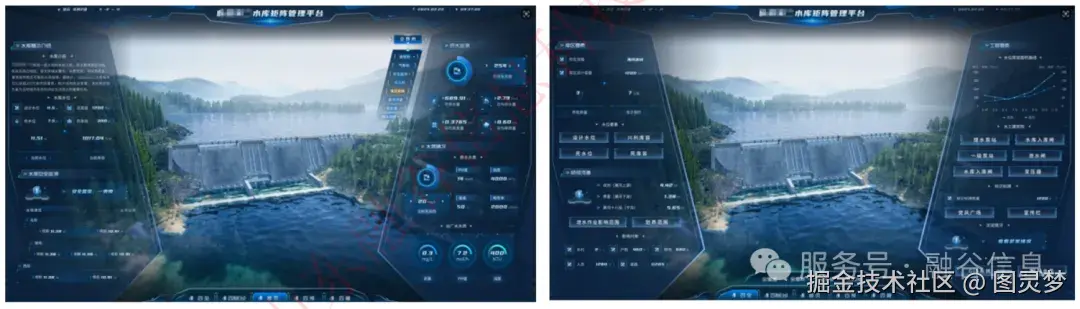 数字孪生智慧水利解决方案：数字化场景、智慧化模拟、精准化决策，构建数字孪生流域为核心的智慧水利体系