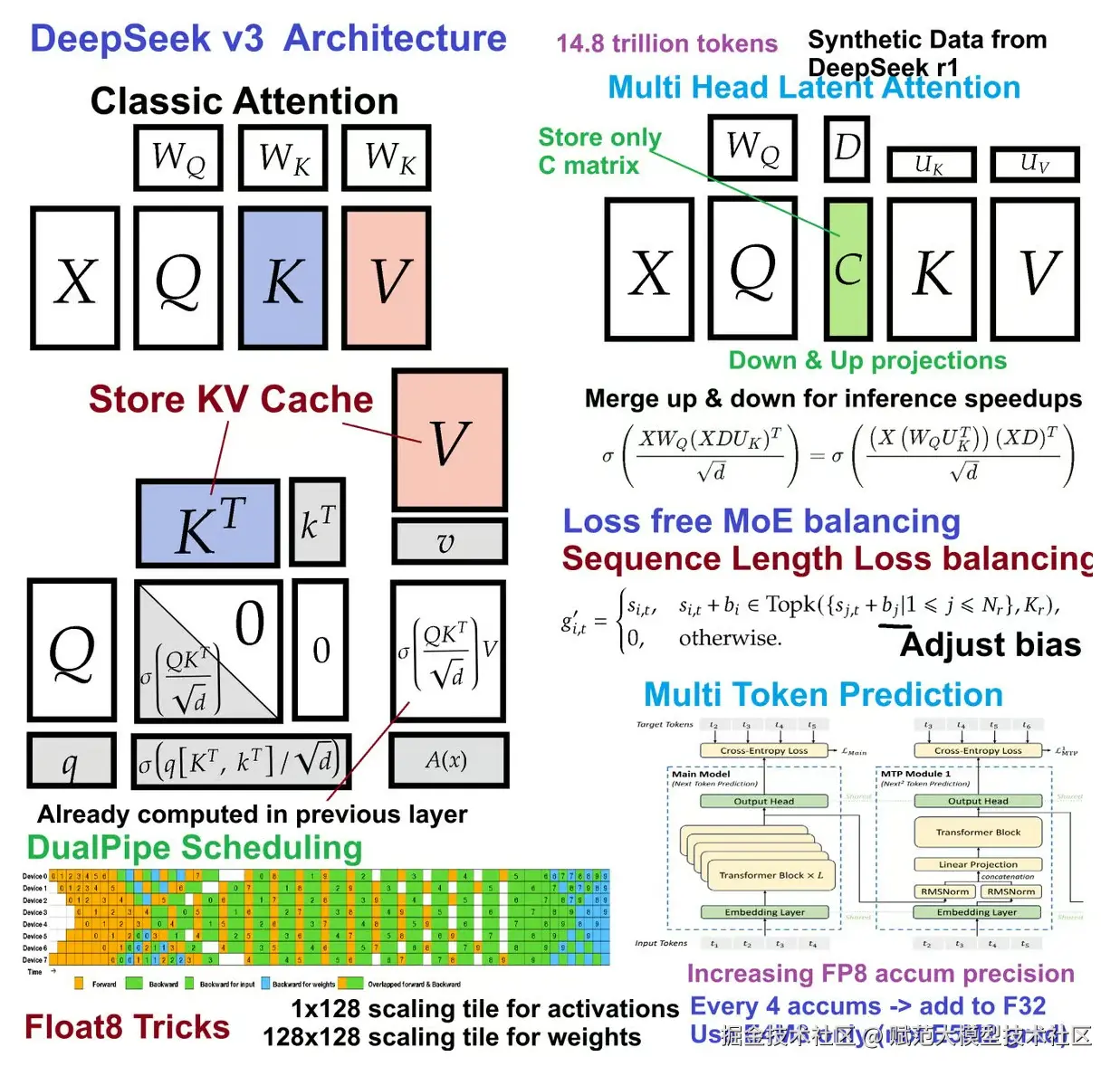 image-20250221163823278