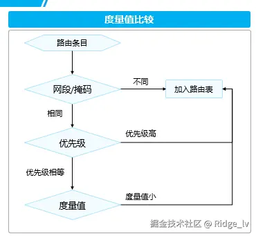 image-20240810182956497