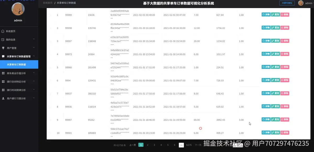 数据管理.png