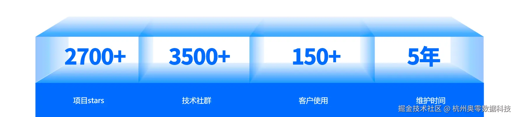 客户使用.png