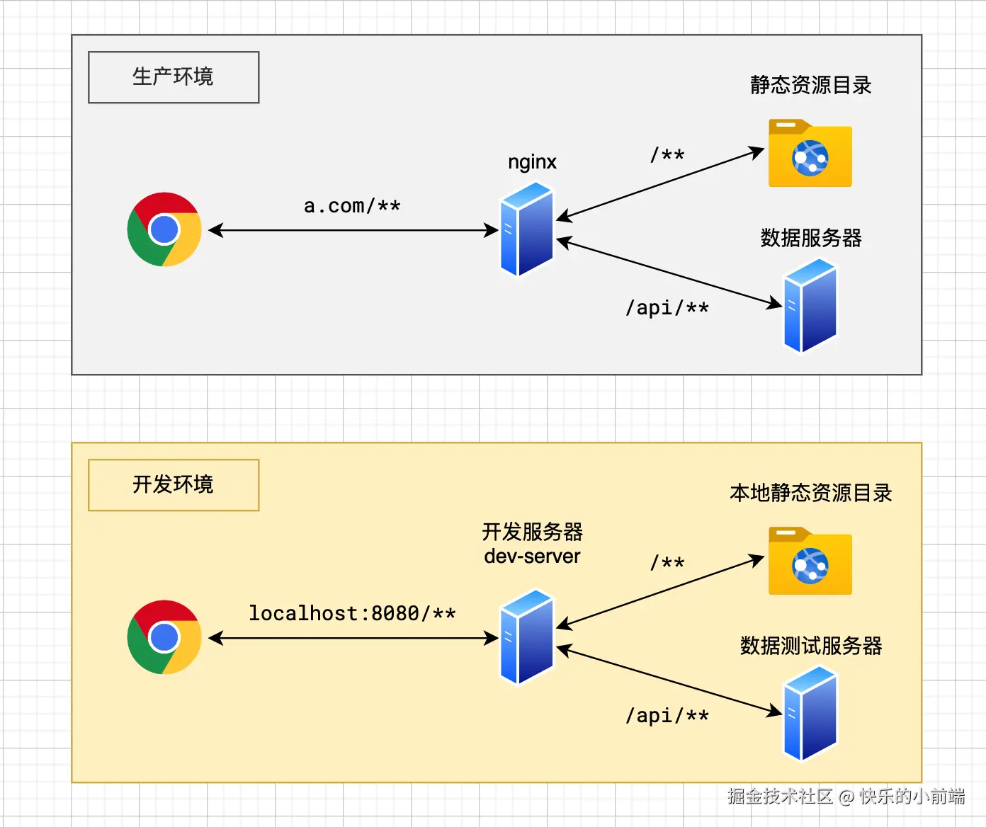 image-20230115151406797