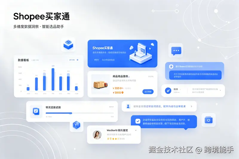 生成Shopee时尚科技风图片 (7).png