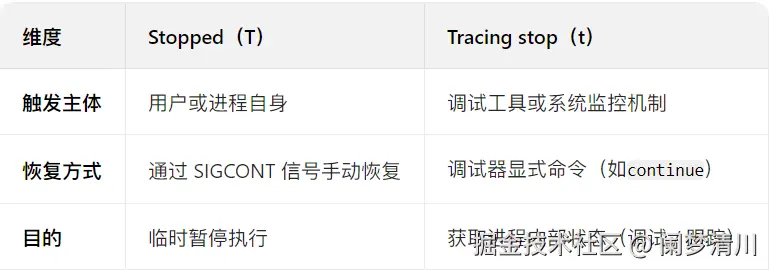 image-20250706111921783