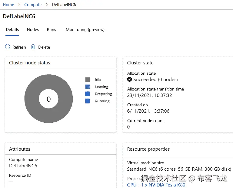 图 6.16 – 标注集群仪表板
