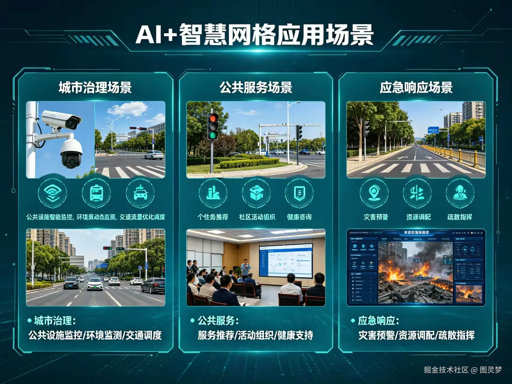 2026年AI+智慧网格全场景应用解决方案白皮书 - 全2508页下载