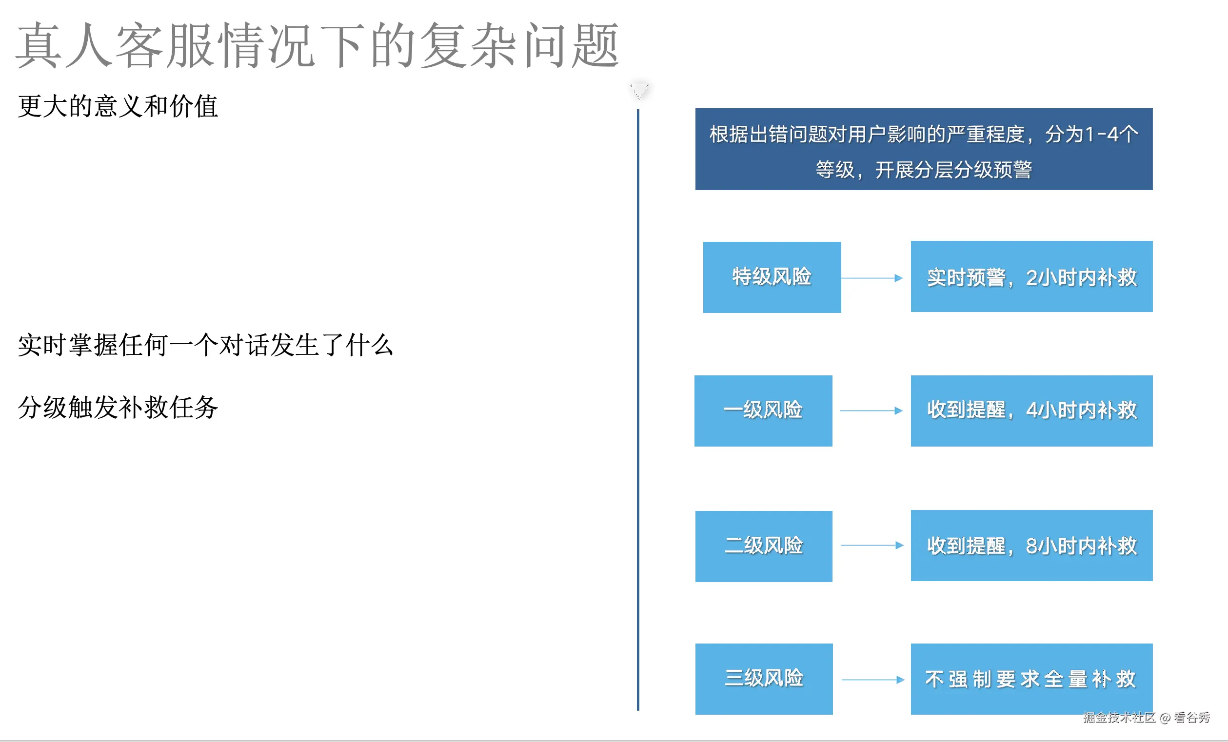 截屏2025-09-05 12.57.58.png