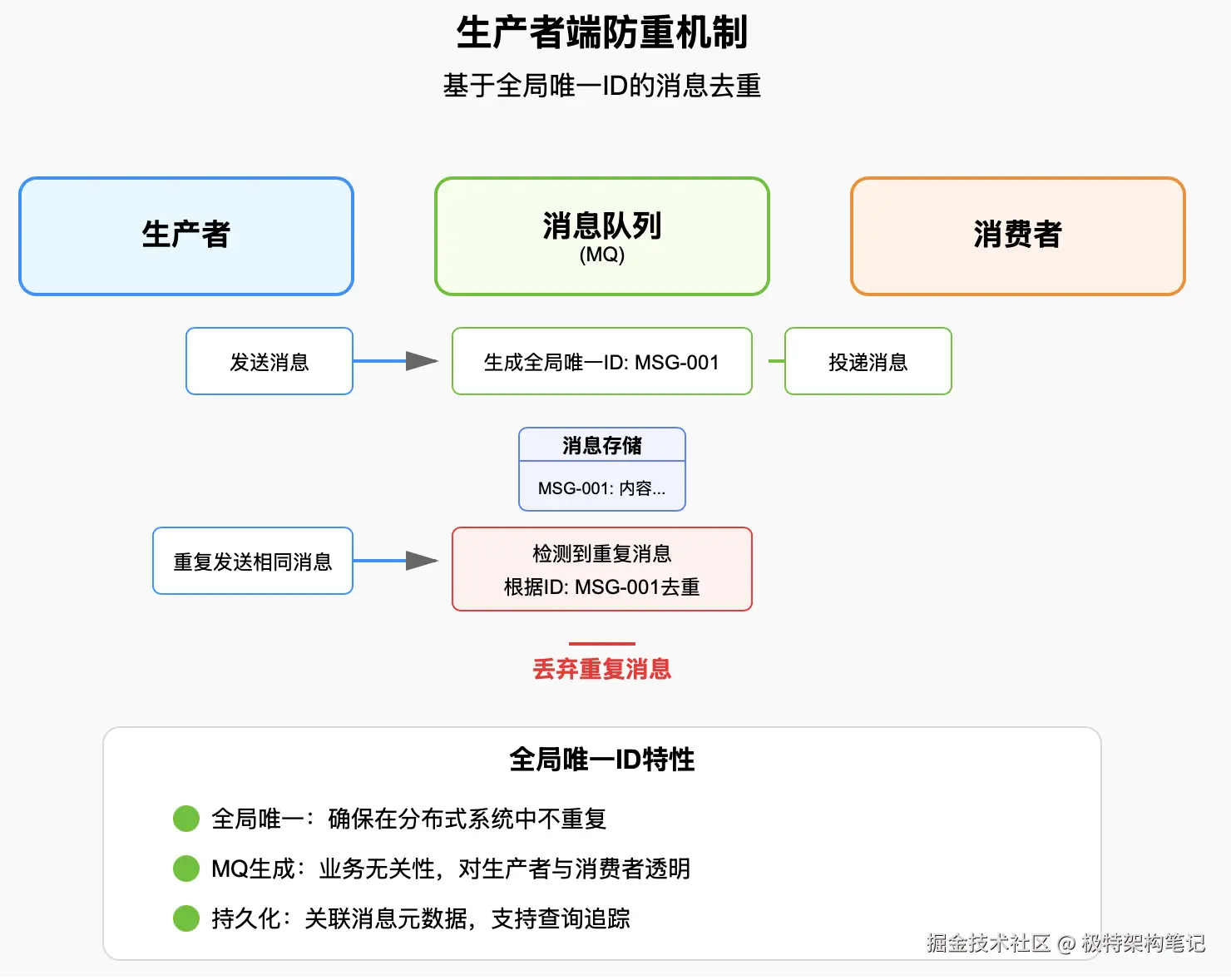 Pasted image 20250402193351.png