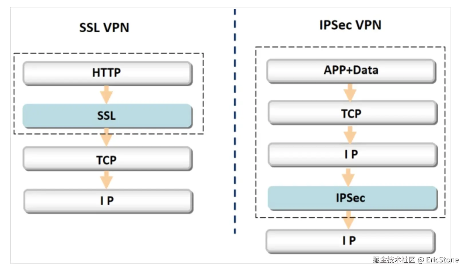 截屏2024-08-04 16.40.46.png