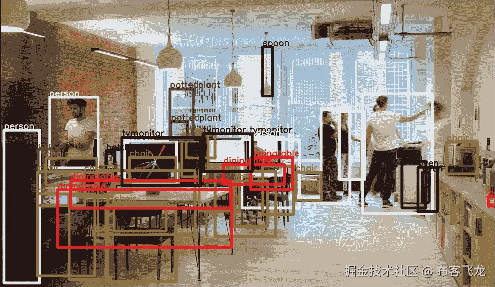 加载模型并在图像上运行目标检测