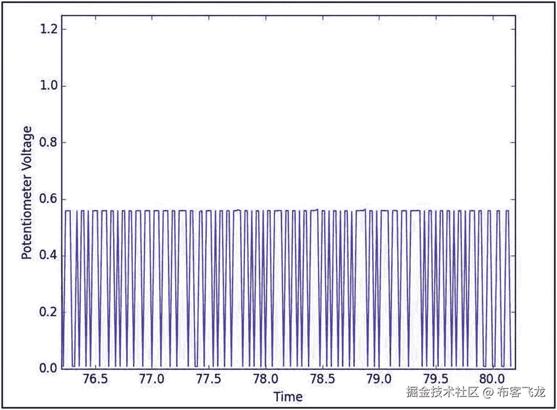 img/503603_1_En_9_Fig35_HTML.jpg