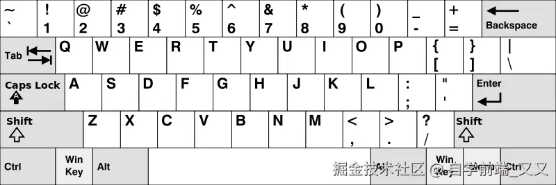 American keyboard