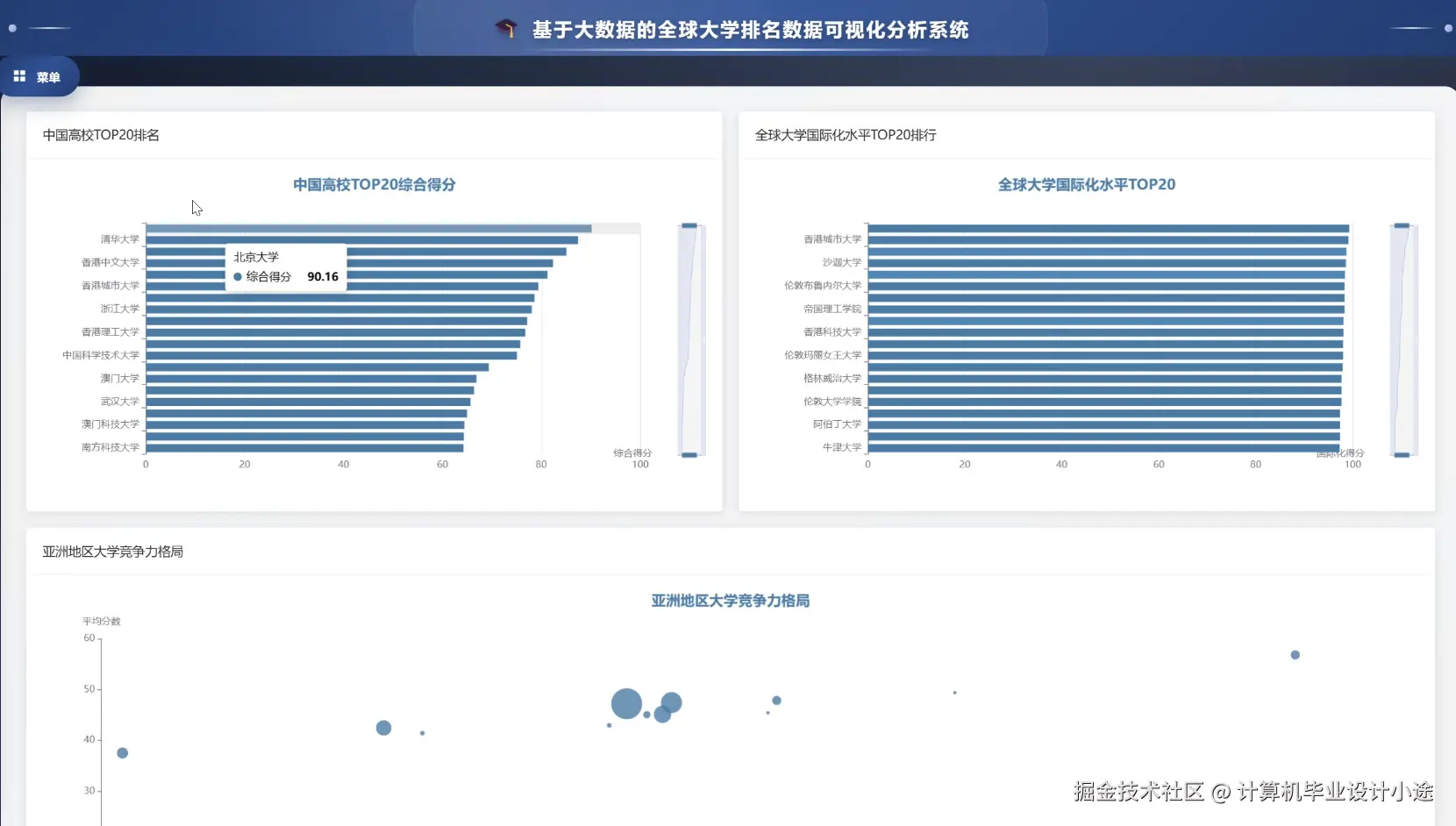 区域竞争分析.png