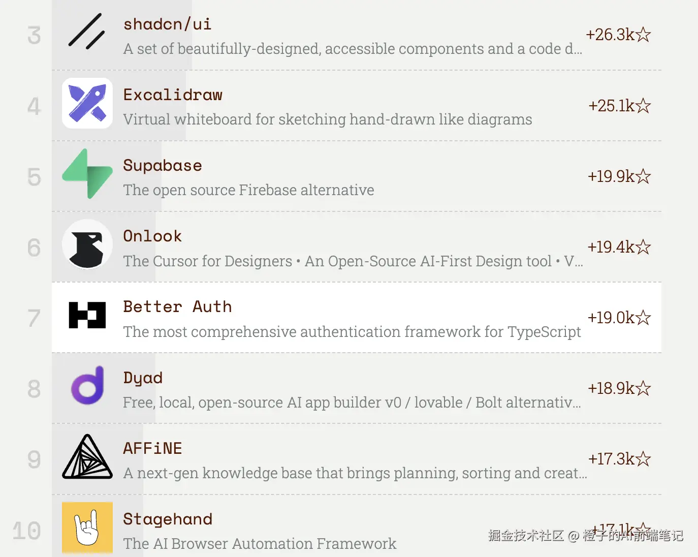 2025JS榜单.png