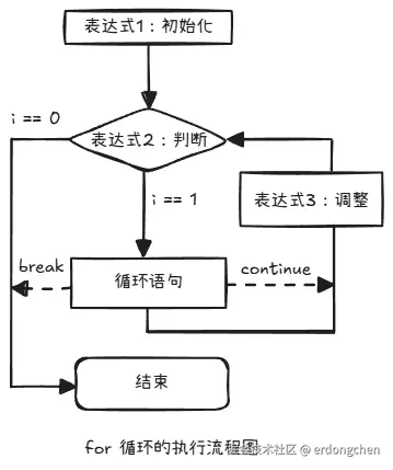 image-20250717130155360.png