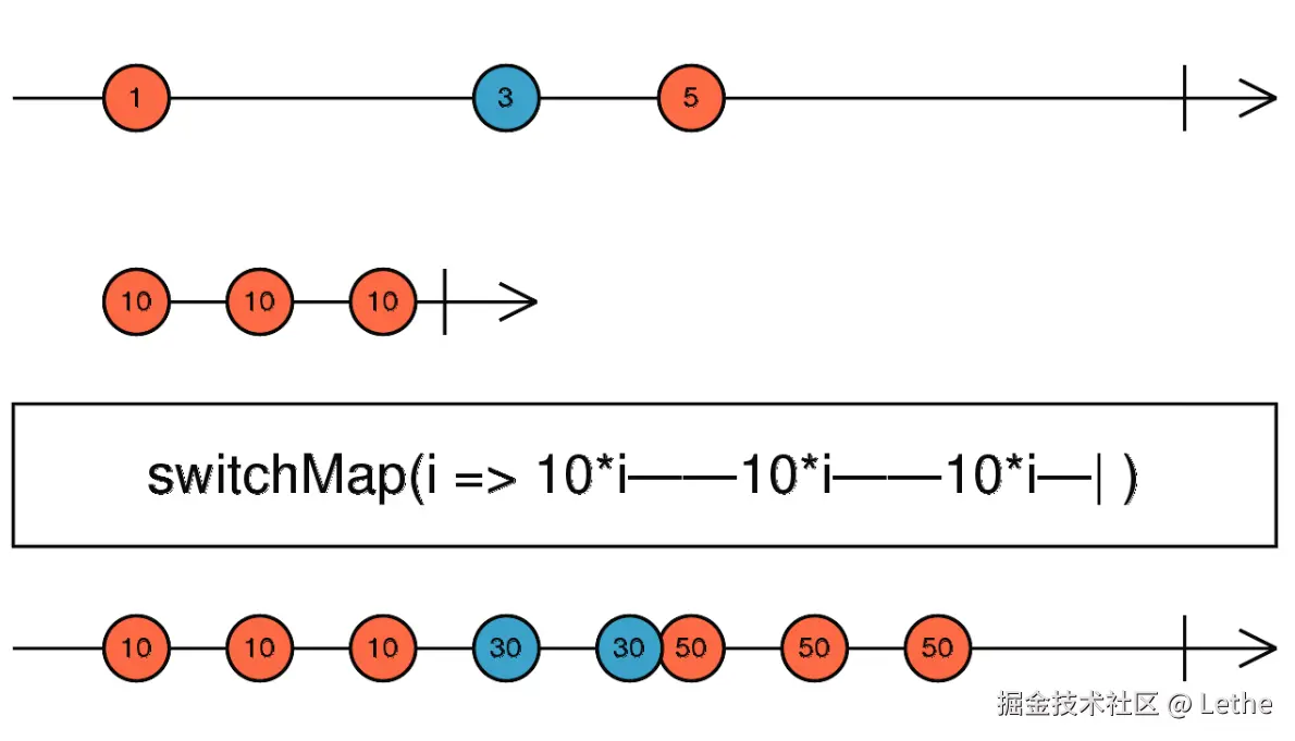 image-20250801150202217.png