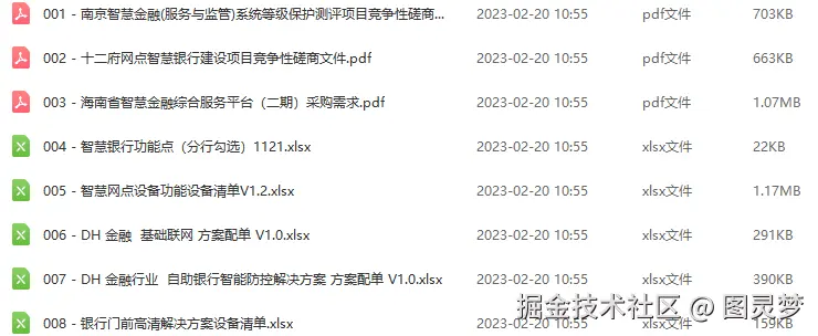 智慧金融解决方案
